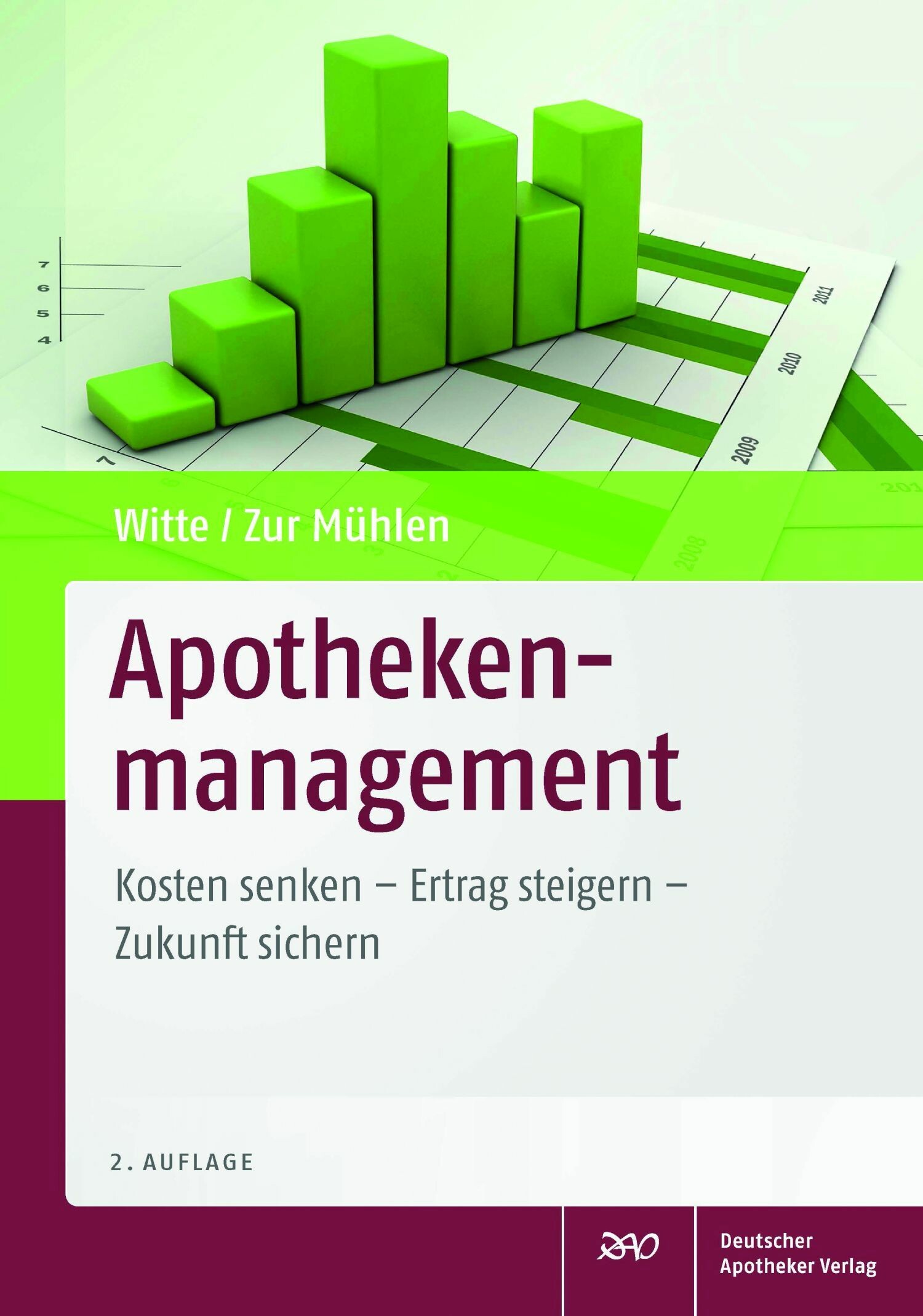 Apothekenmanagement