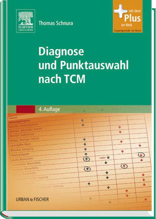 Cover Diagnose und Punktauswahl nach TCM