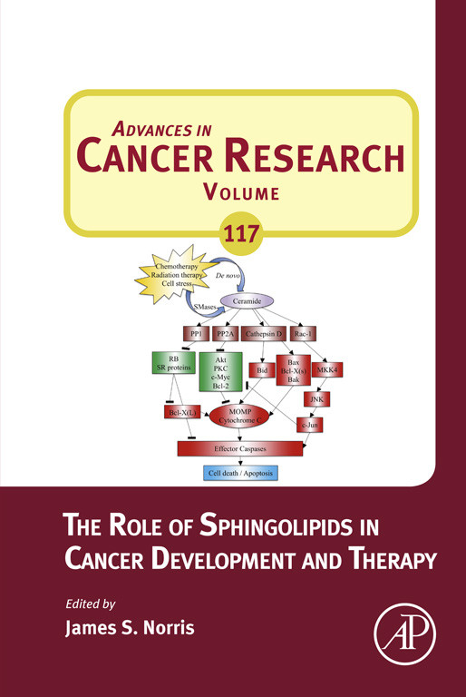 Cover The Role of Sphingolipids in Cancer Development and Therapy