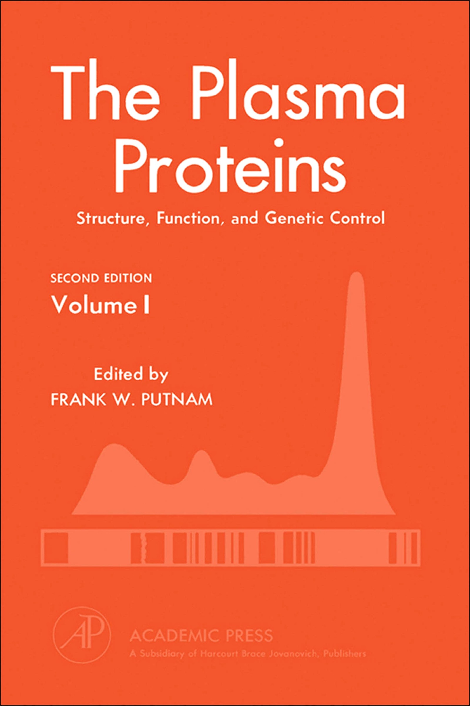 Cover The Plasma Proteins