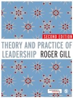 Theory and Practice of Leadership