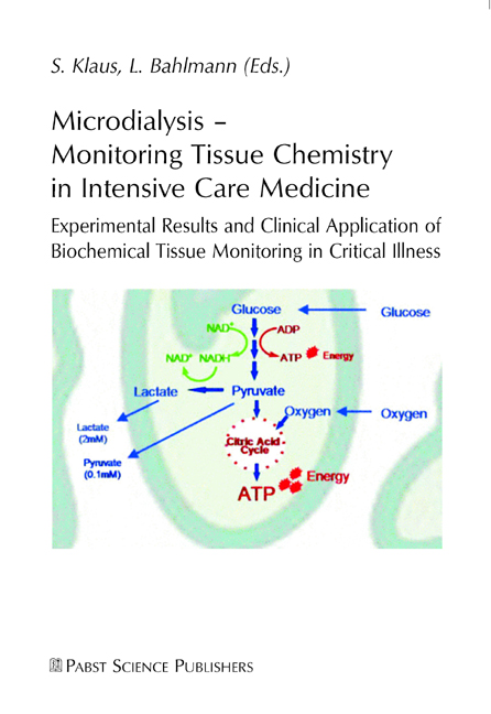 Microdialysis