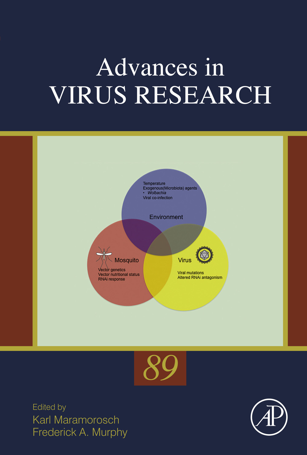 Cover Advances in Virus Research