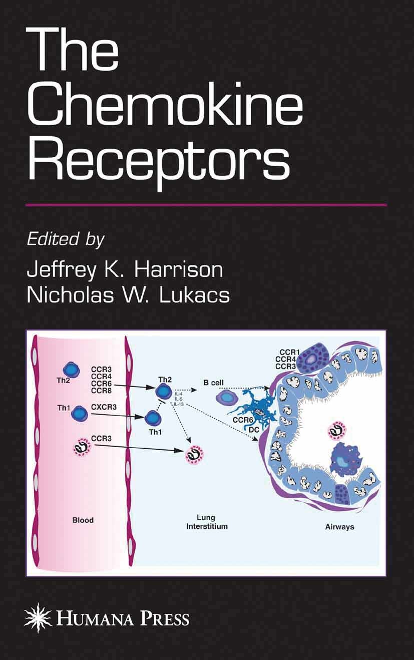 Cover The Chemokine Receptors