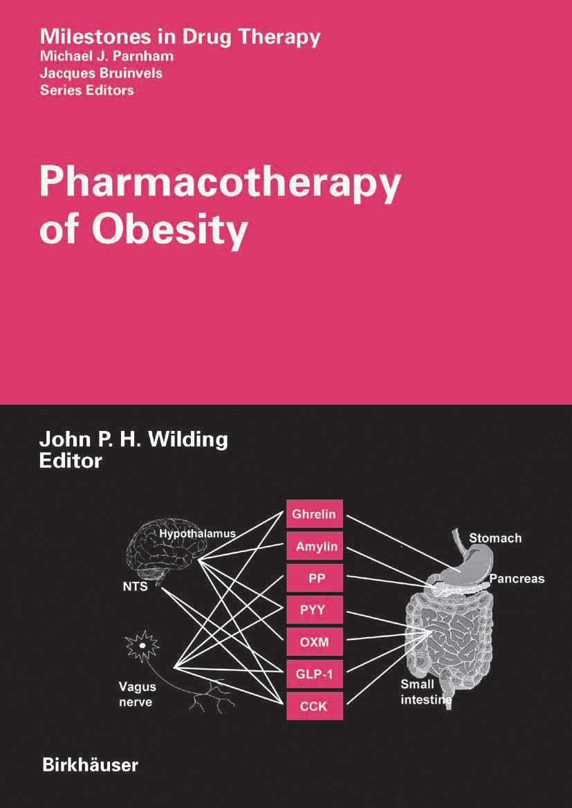 Pharmacotherapy of Obesity