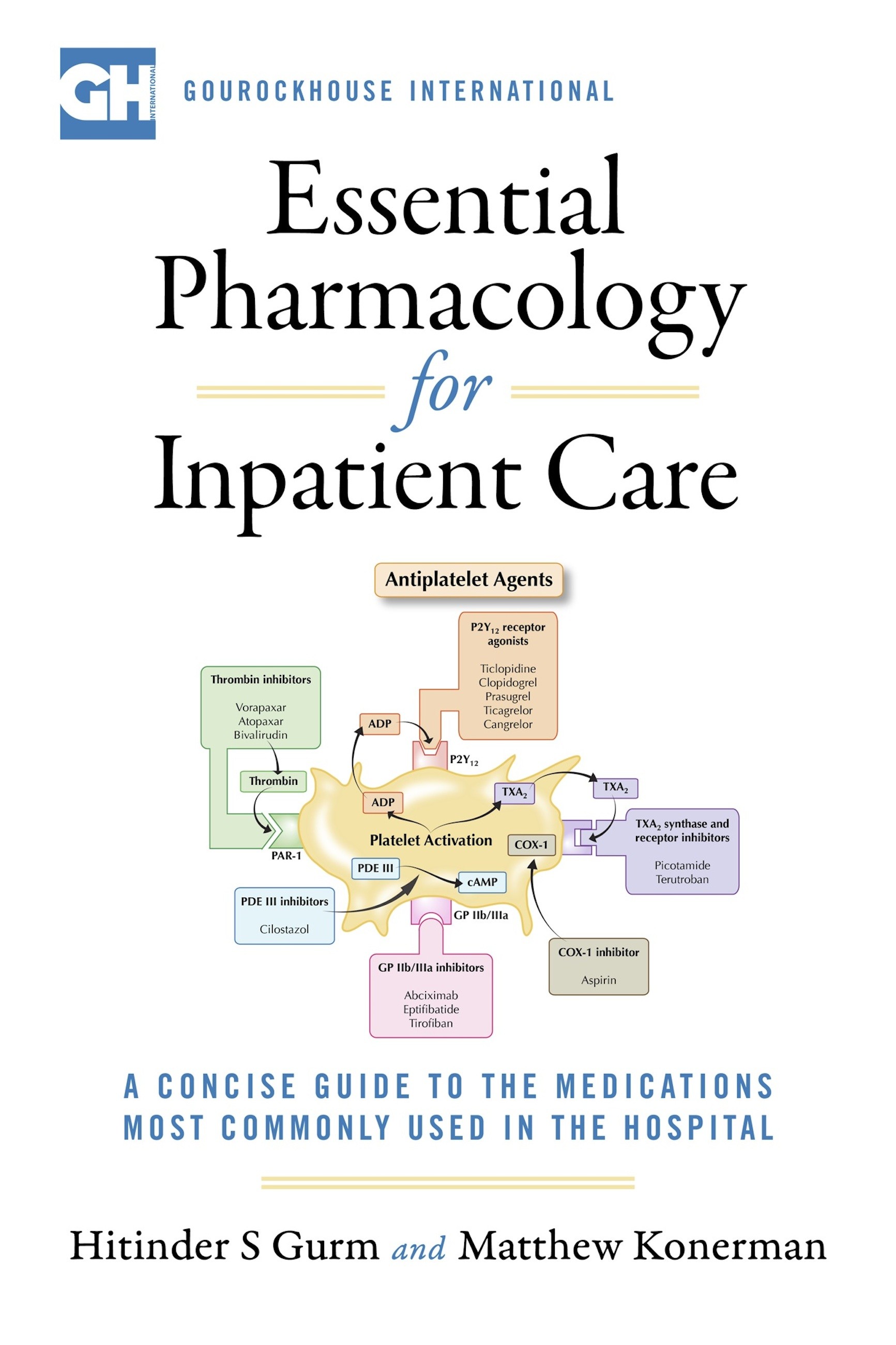Cover Essential Pharmacology For Inpatient Care