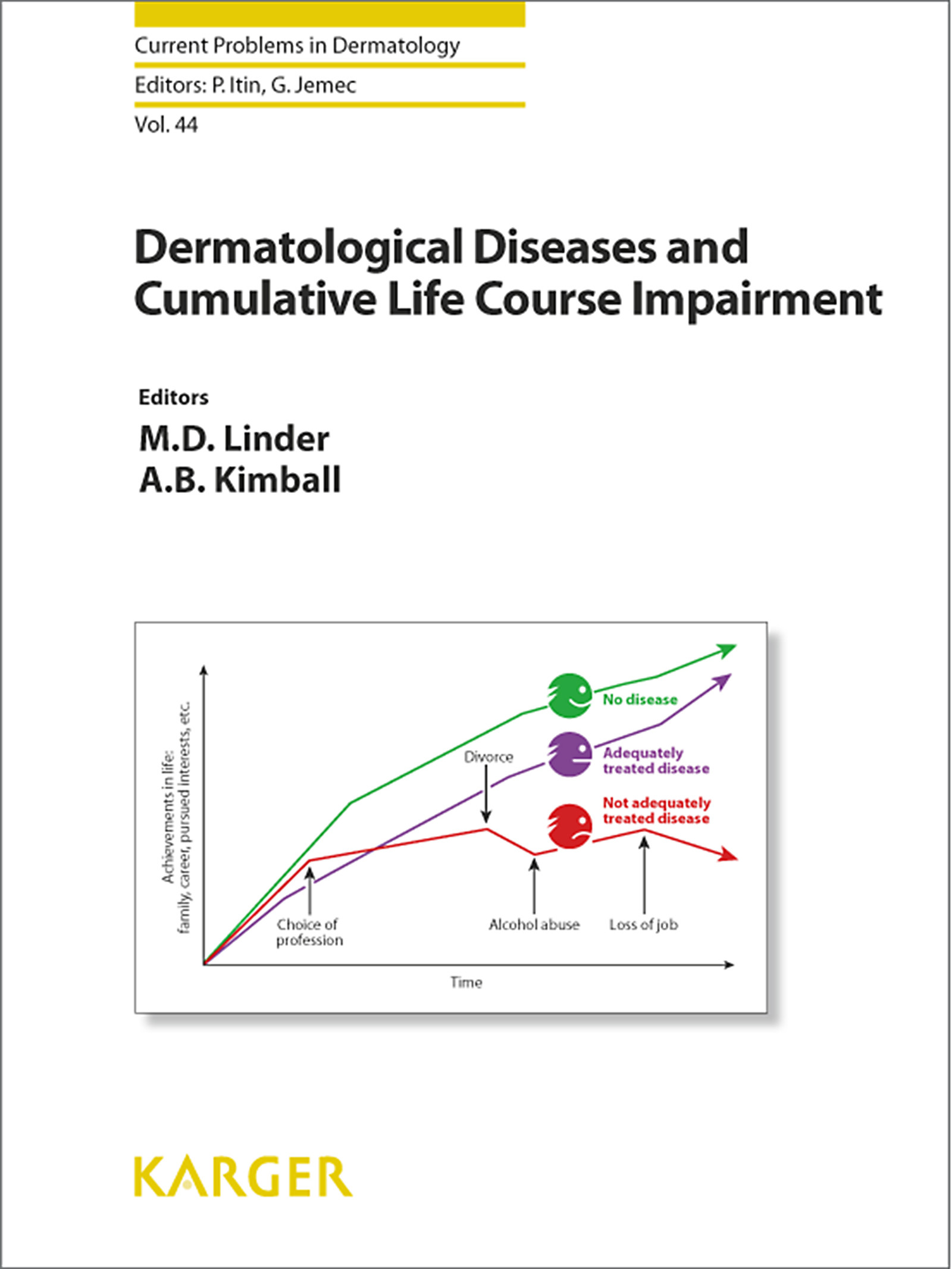 Cover Dermatological Diseases and Cumulative Life Course Impairment