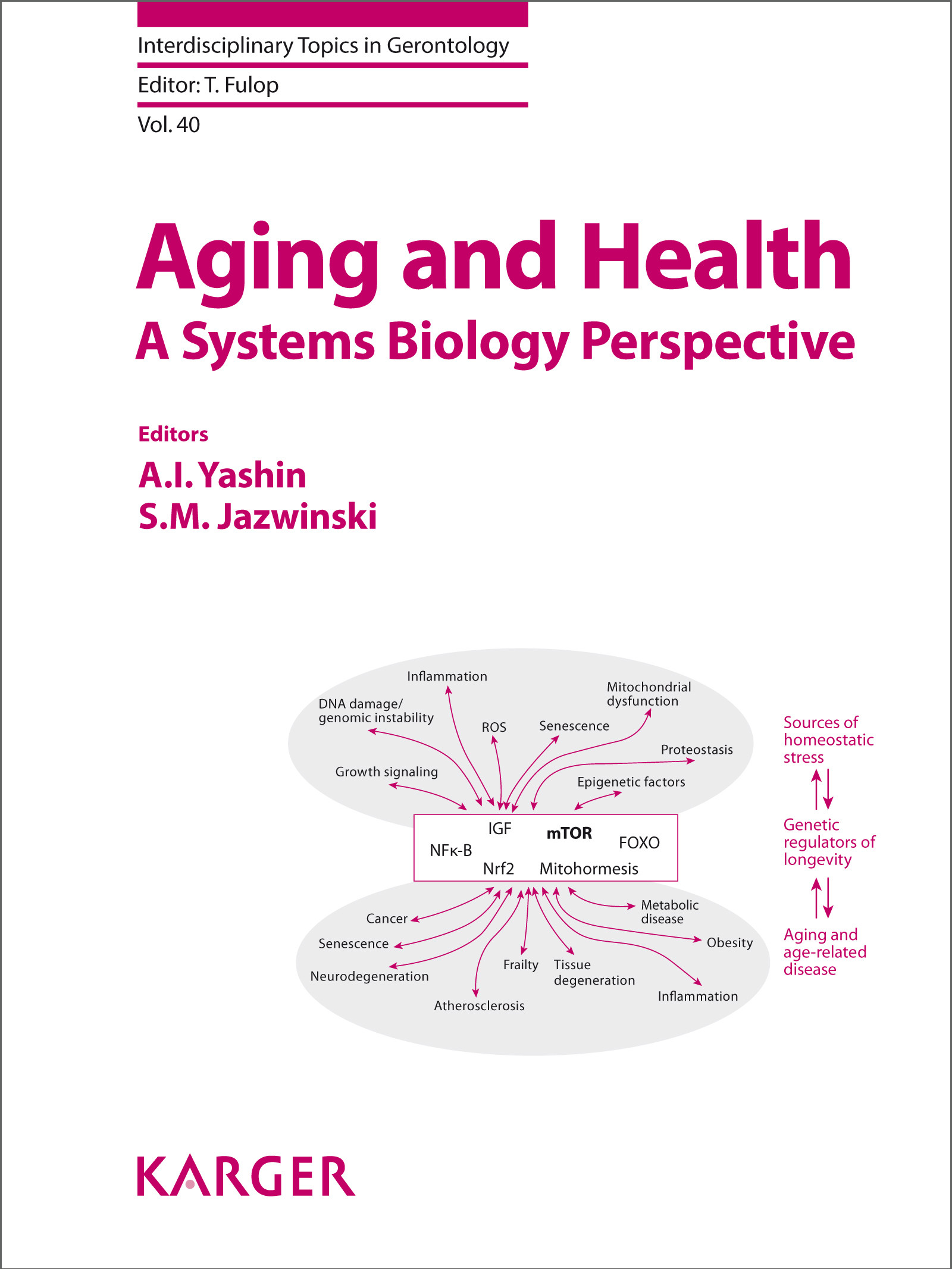 Cover Aging and Health - A Systems Biology Perspective