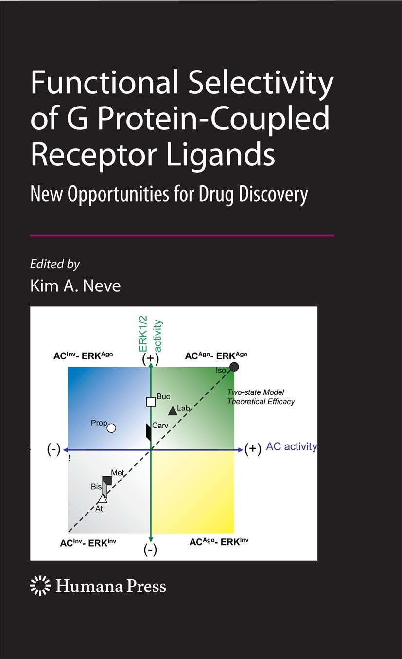 Cover Functional Selectivity of G Protein-Coupled Receptor Ligands