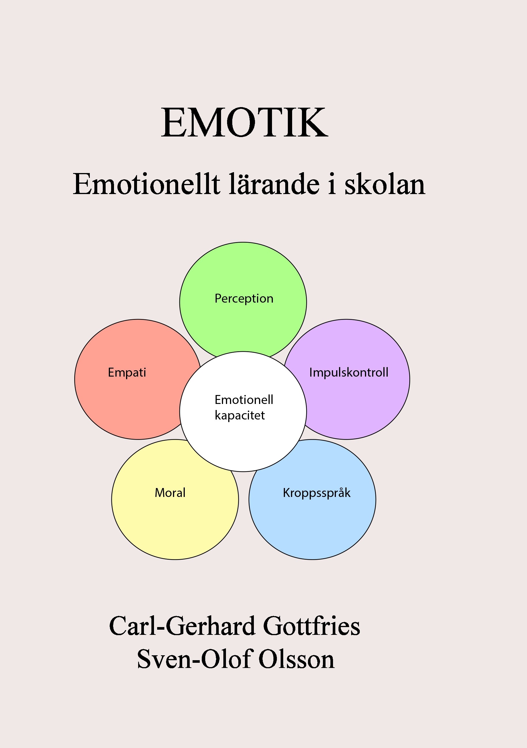 Cover Emotik