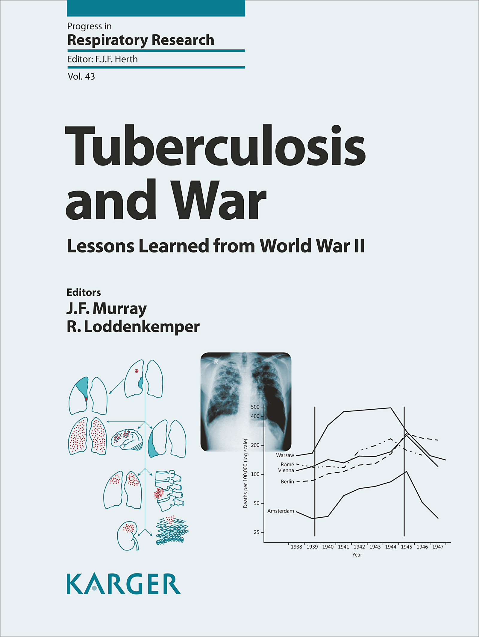 Cover Tuberculosis and War
