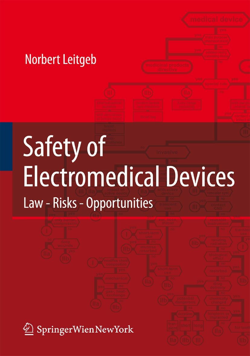 Cover Safety of Electromedical Devices