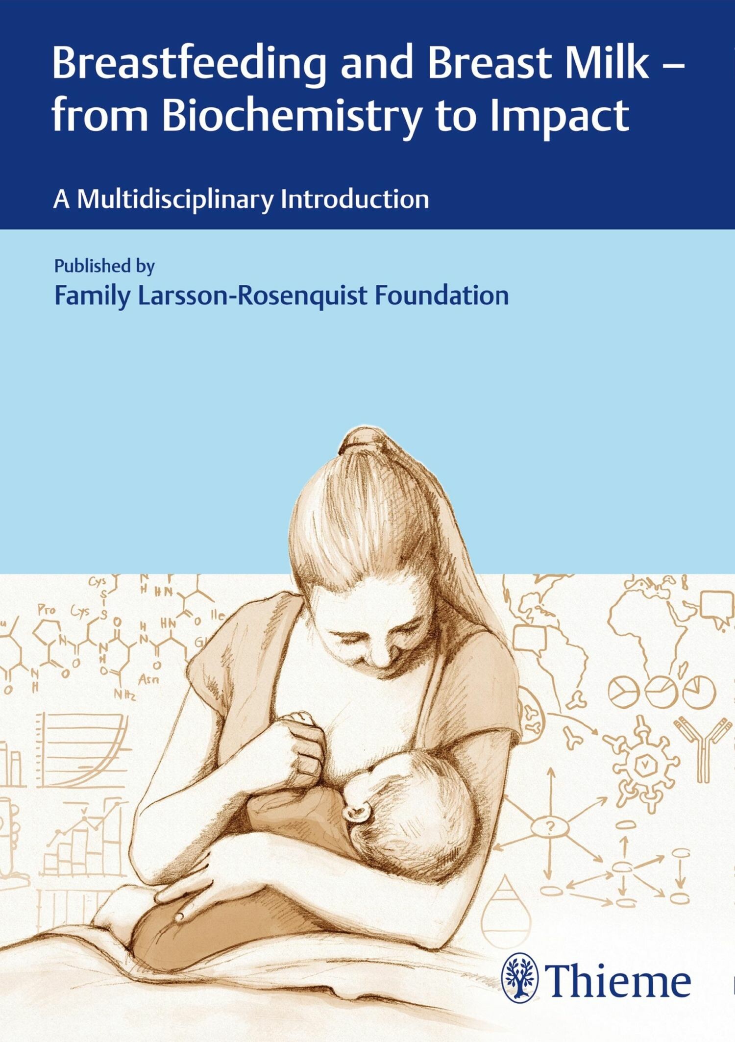 Cover Breastfeeding and Breast Milk - From Biochemistry to Impact