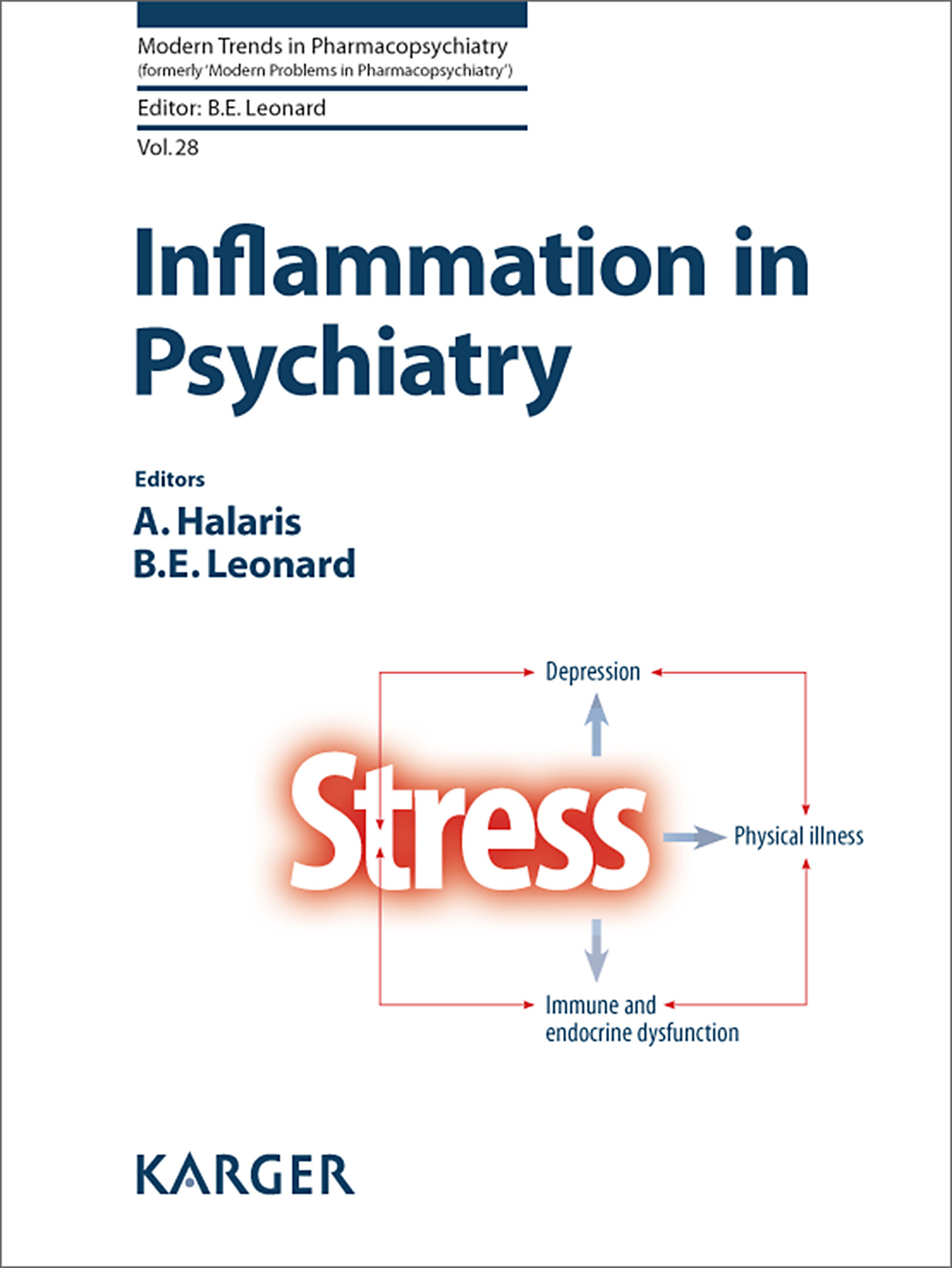 Cover Inflammation in Psychiatry