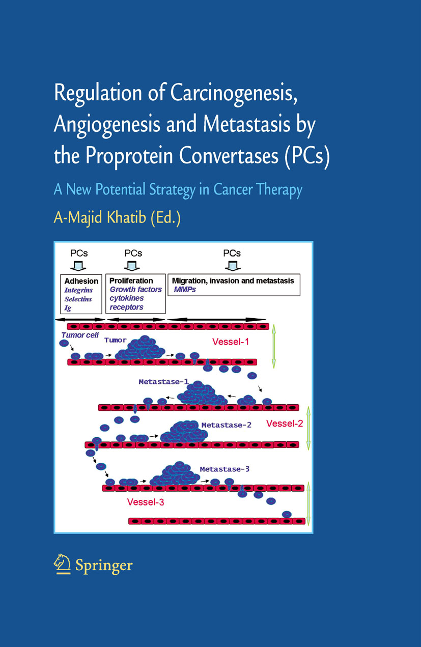 Cover Regulation of Carcinogenesis, Angiogenesis and Metastasis by the Proprotein Convertases (PC's)