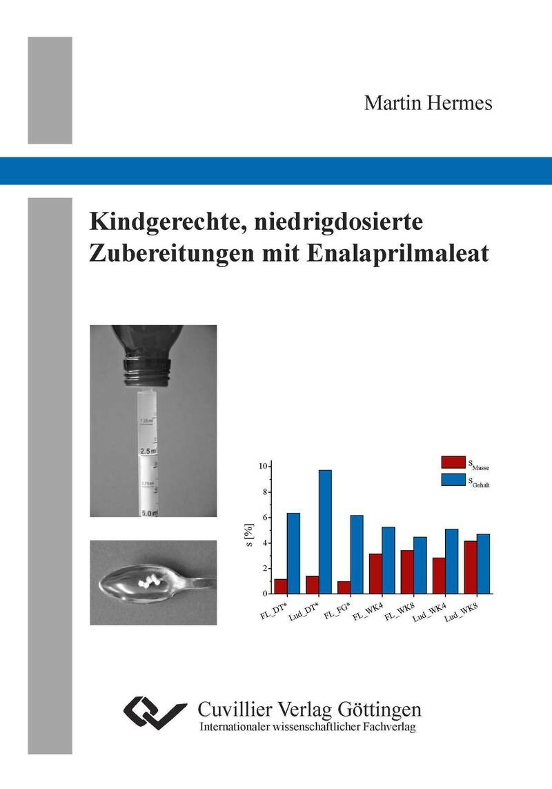 Cover Kindgerechte, niedrigdosierte Zubereitungen mit Enalaprilmaleat