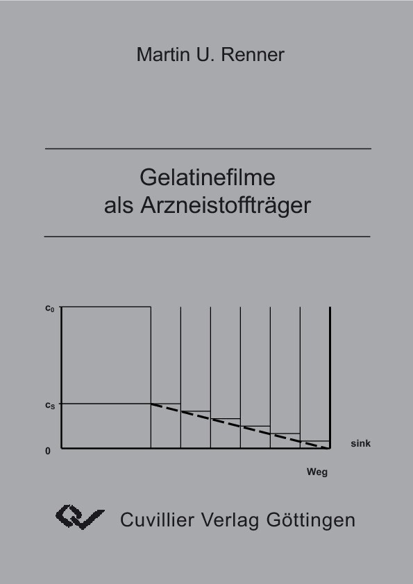 Gelatinefilme als Arzneistoffträger