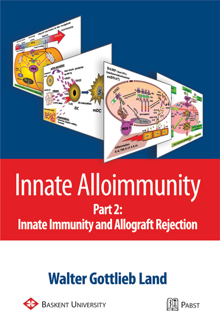 Cover Innate Alloimmunity - Part 2: Innate Immunity and Allograft Rejection