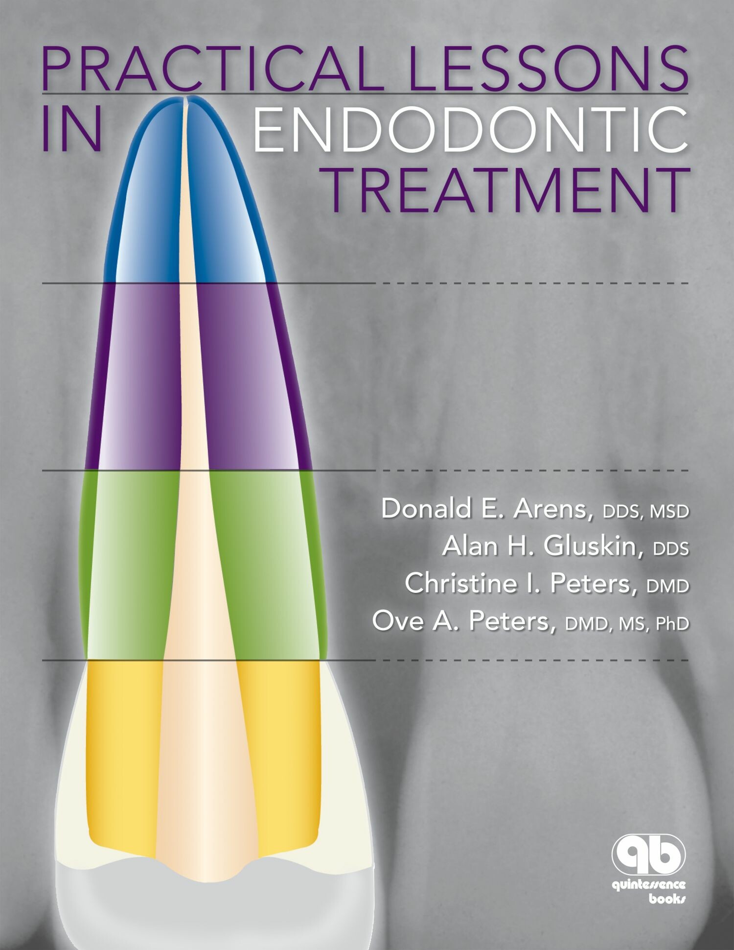 Cover Practical Lessons in Endodontic Treatment