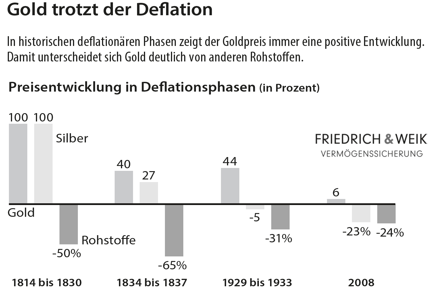 Cover Der Einfluss haltungsverbessernder Einlegesohlen auf die Rückenstatik im Stand