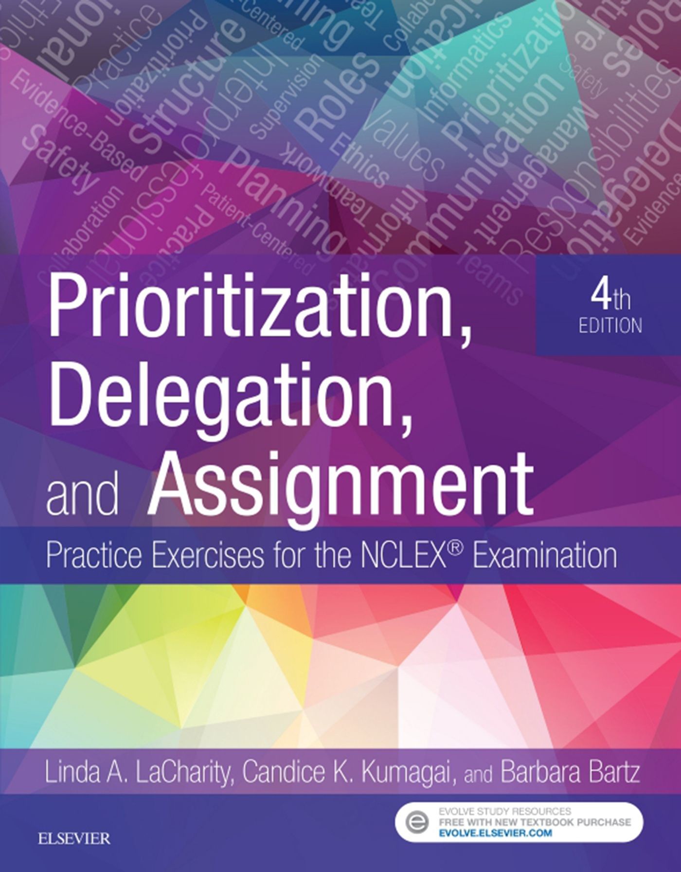 prioritization delegation and assignment