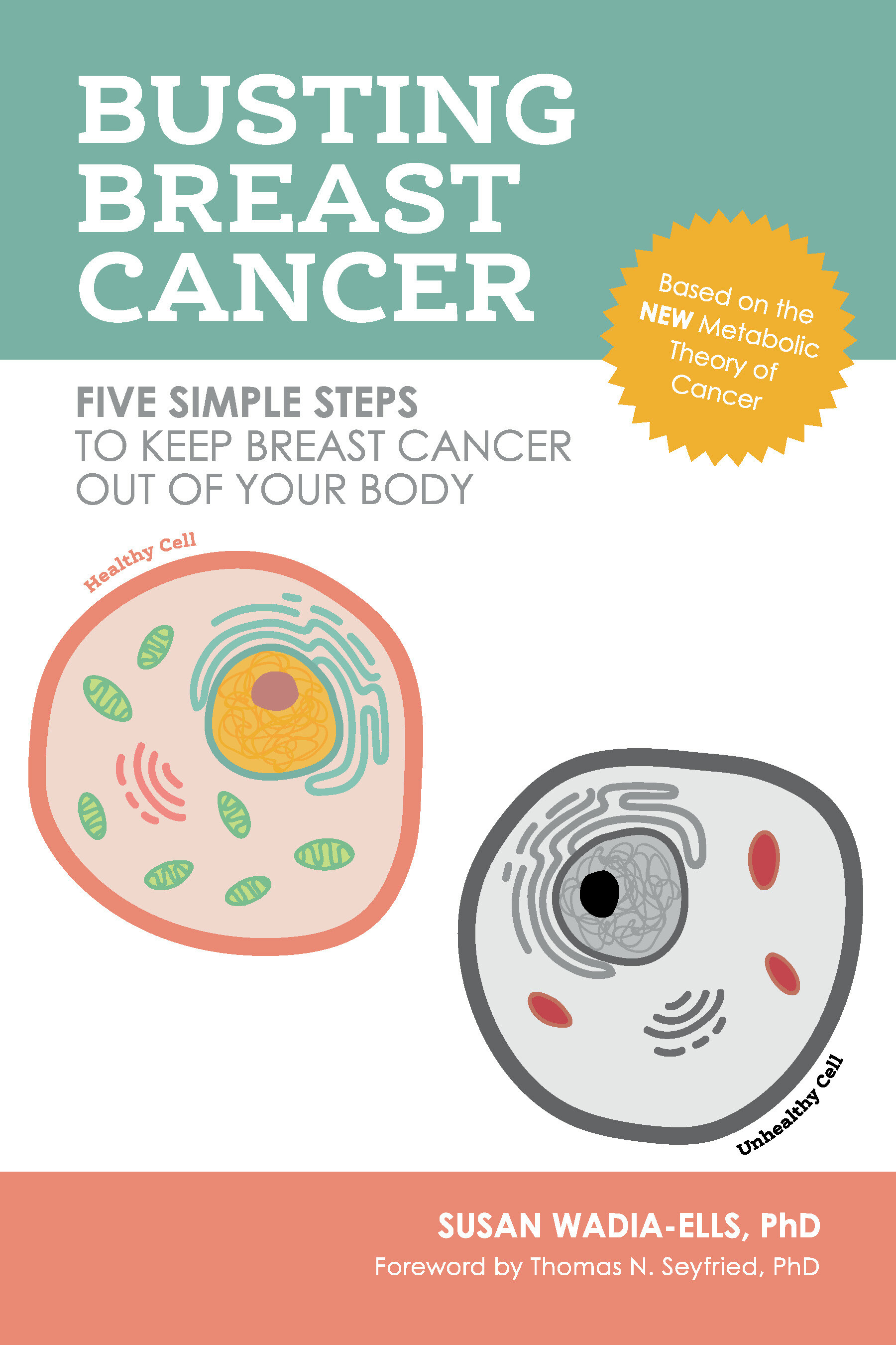 Cover Busting Breast Cancer