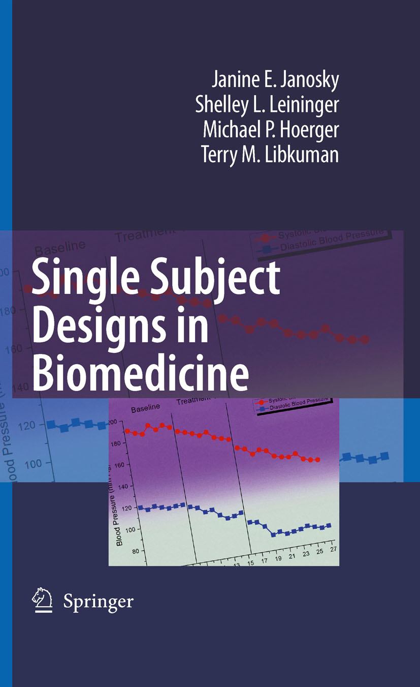 Cover Single Subject Designs in Biomedicine