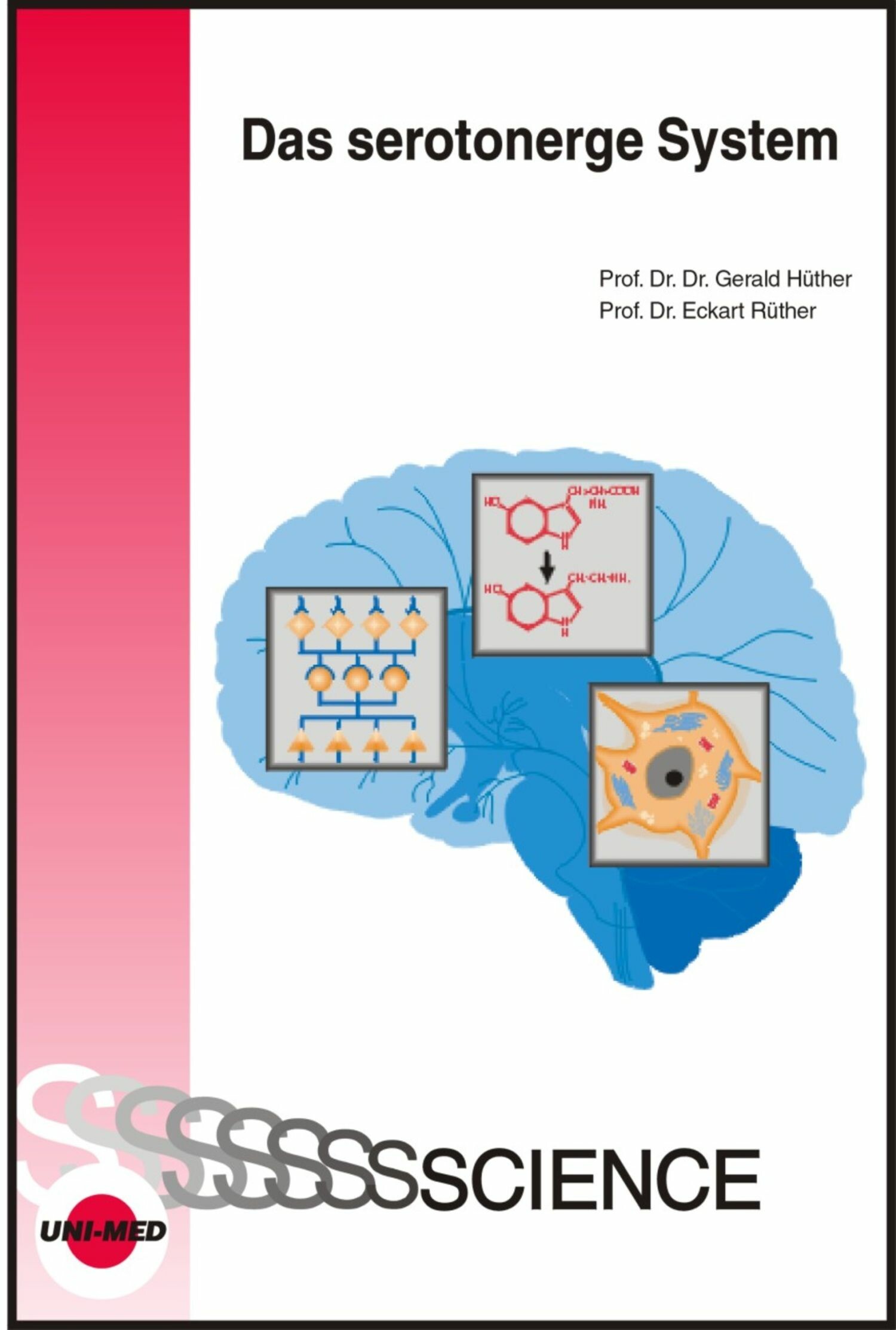 Cover Das serotonerge System