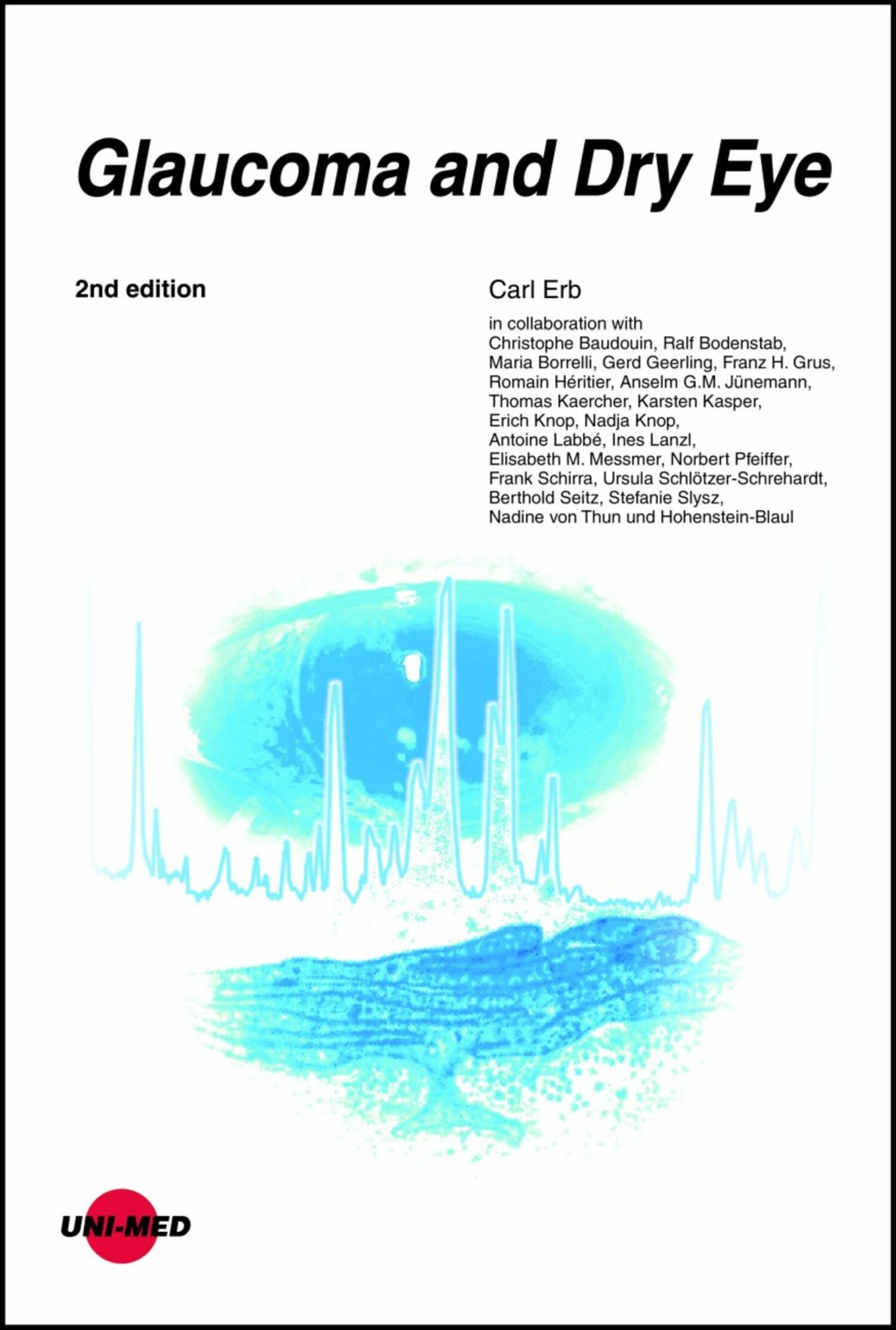 Glaucoma and Dry Eye