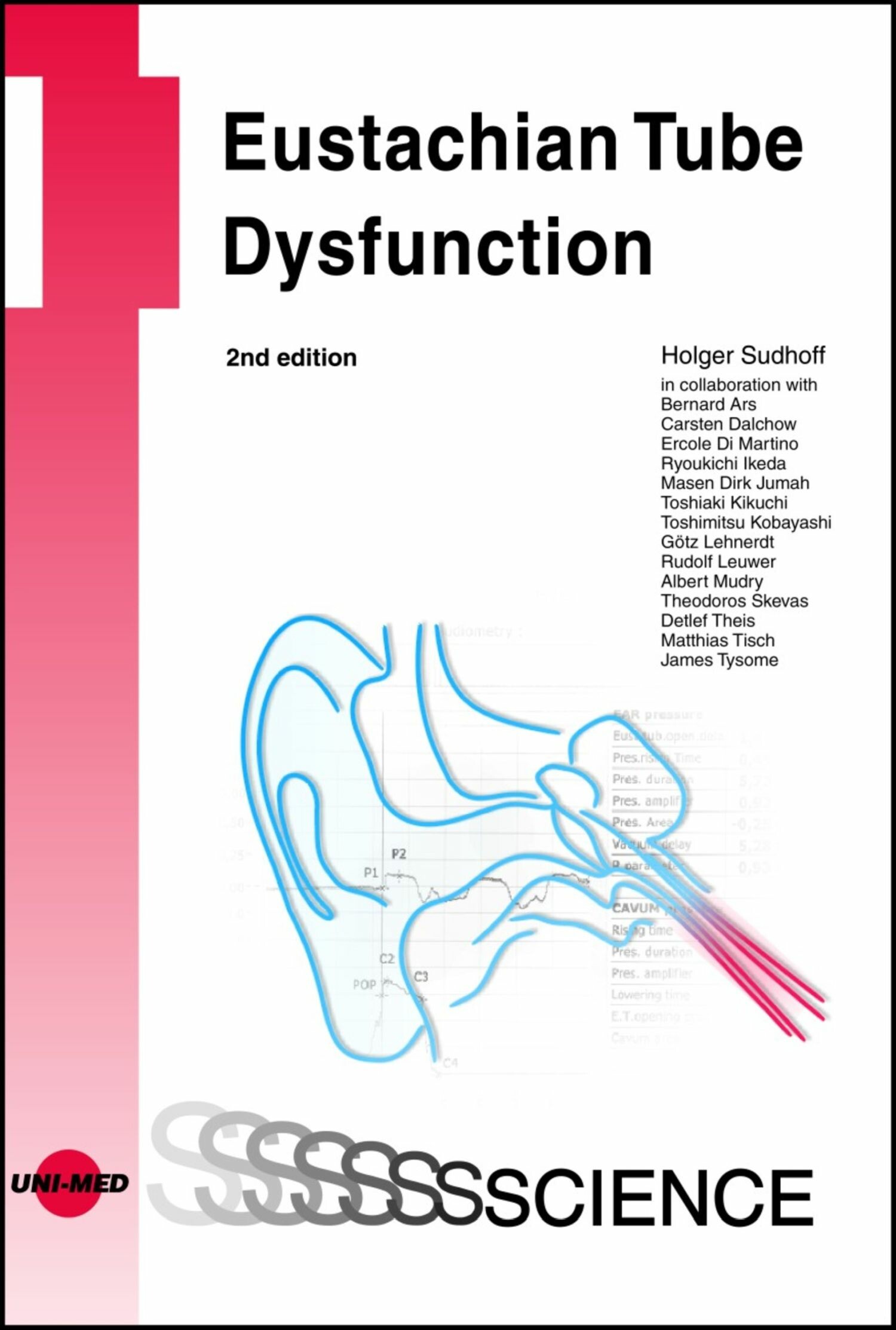 Cover Eustachian Tube Dysfunction