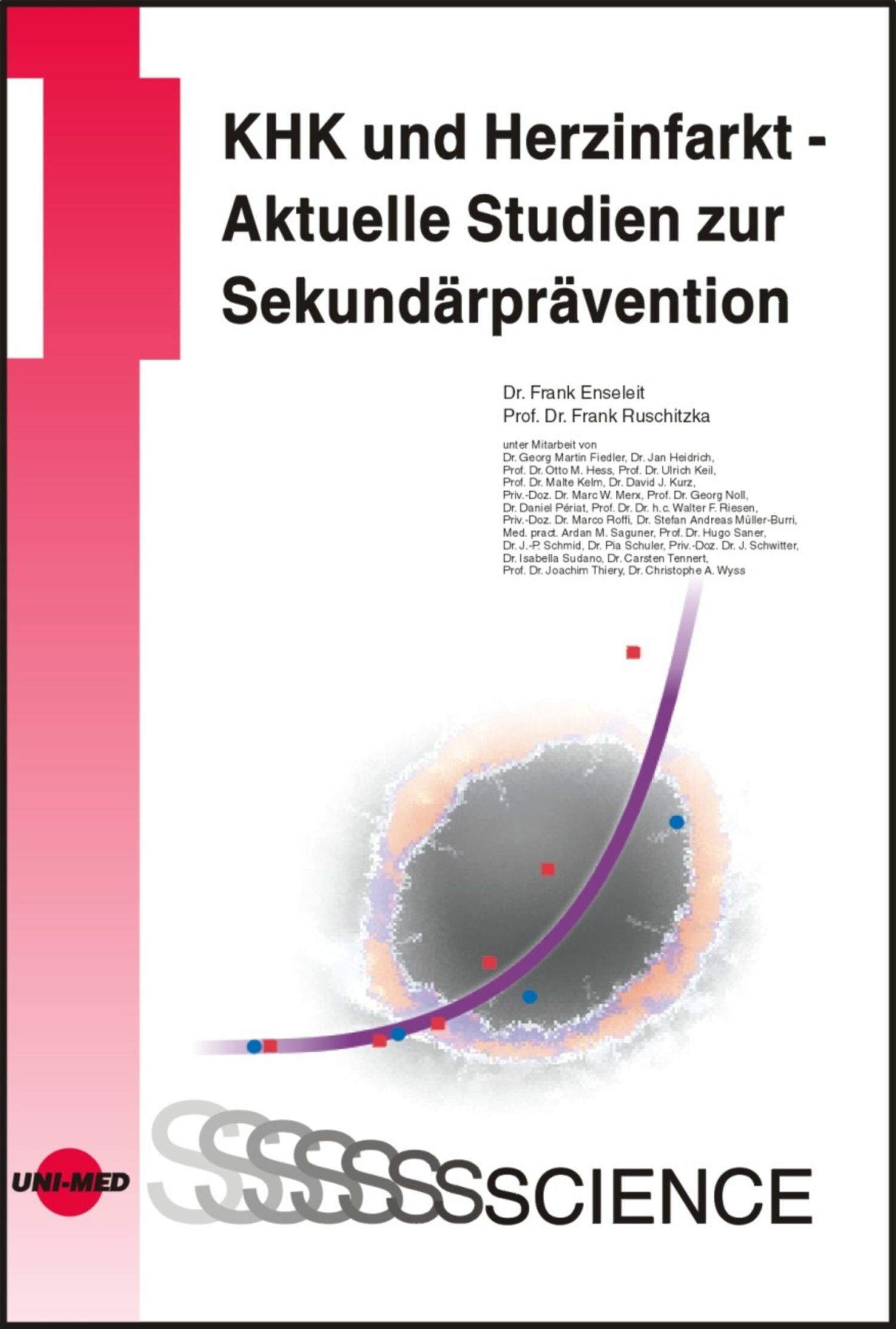 Cover KHK und Herzinfarkt - Aktuelle Studien zur Sekundärprävention