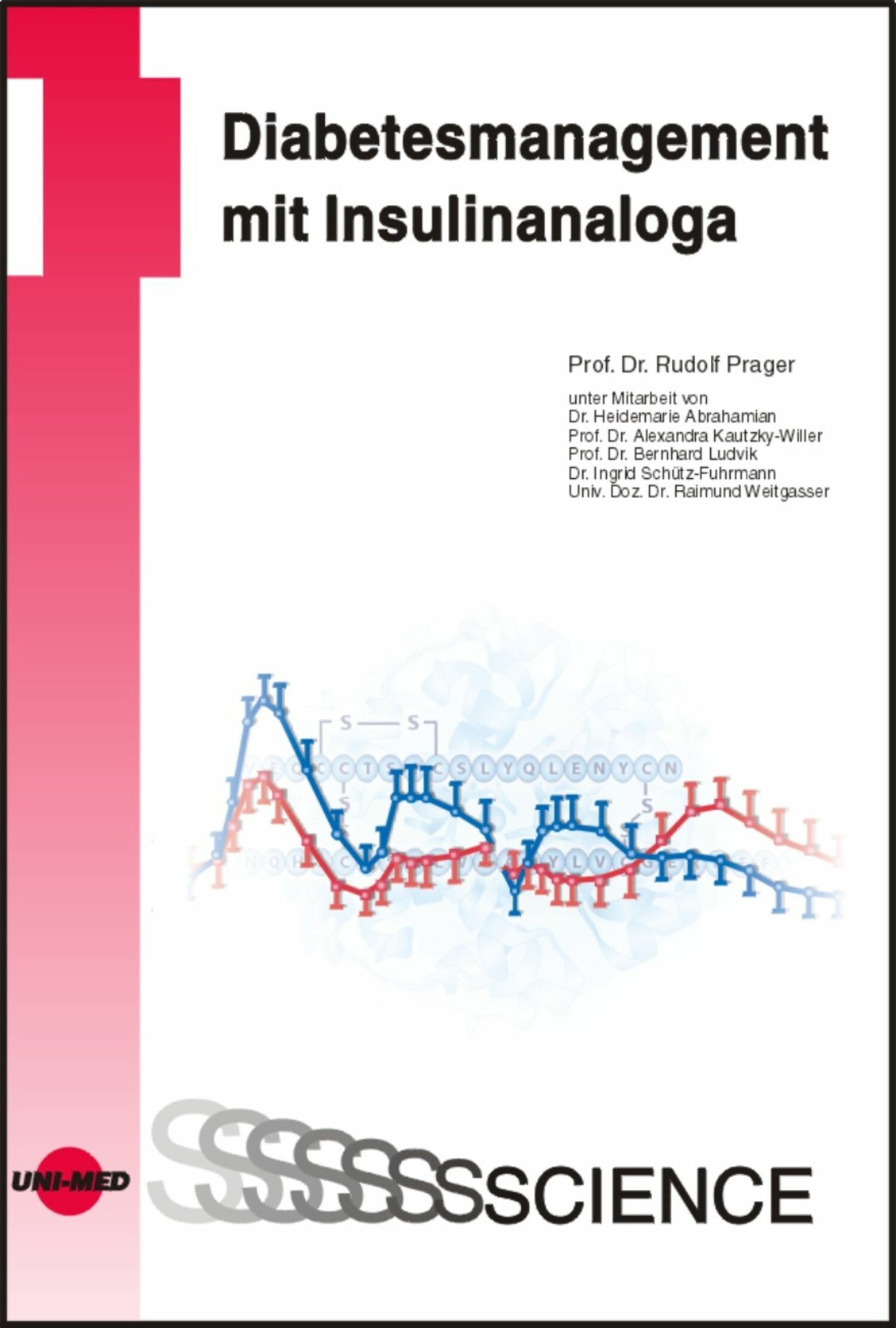 Diabetesmanagement mit Insulinanaloga