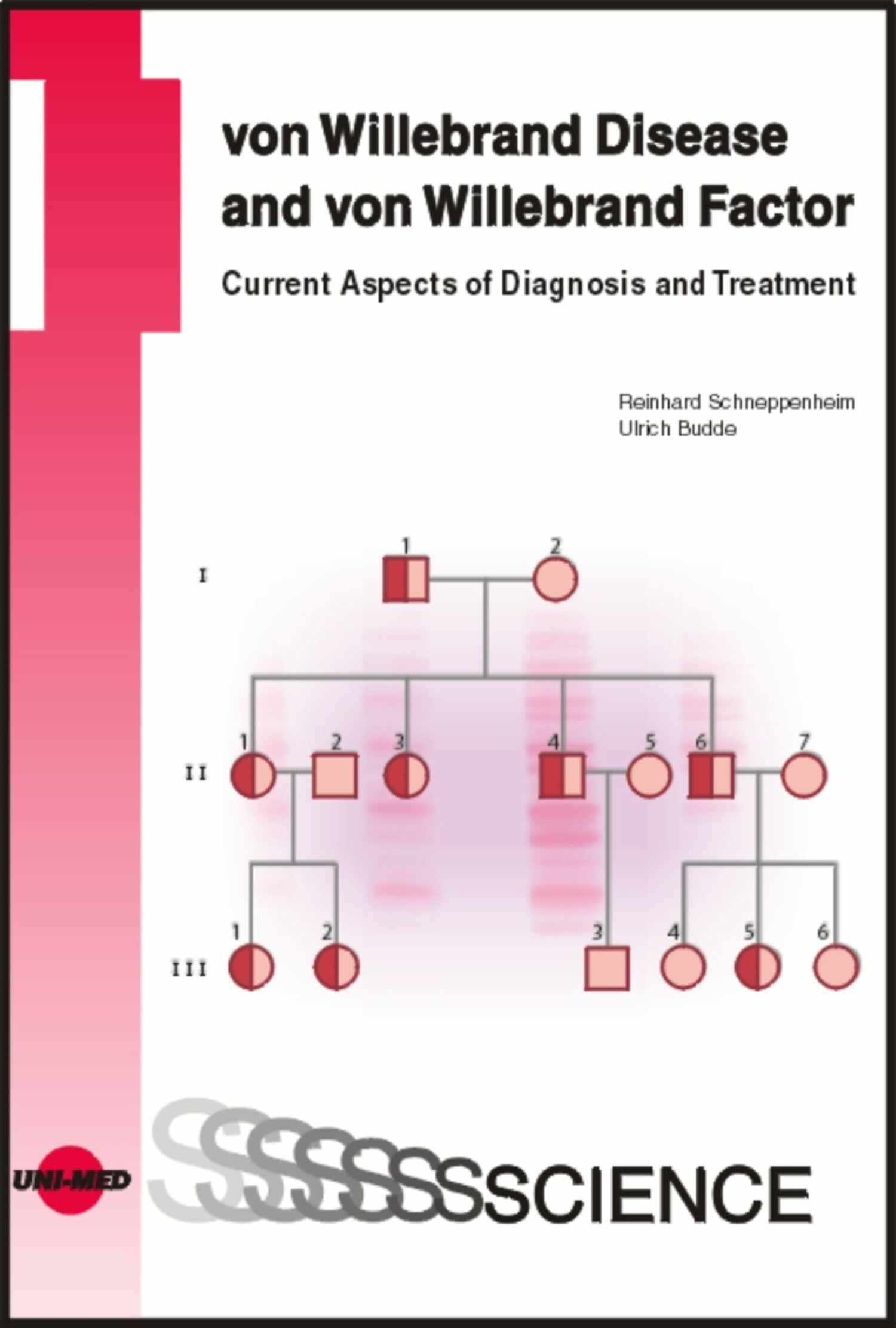Cover Von Willebrand Disease