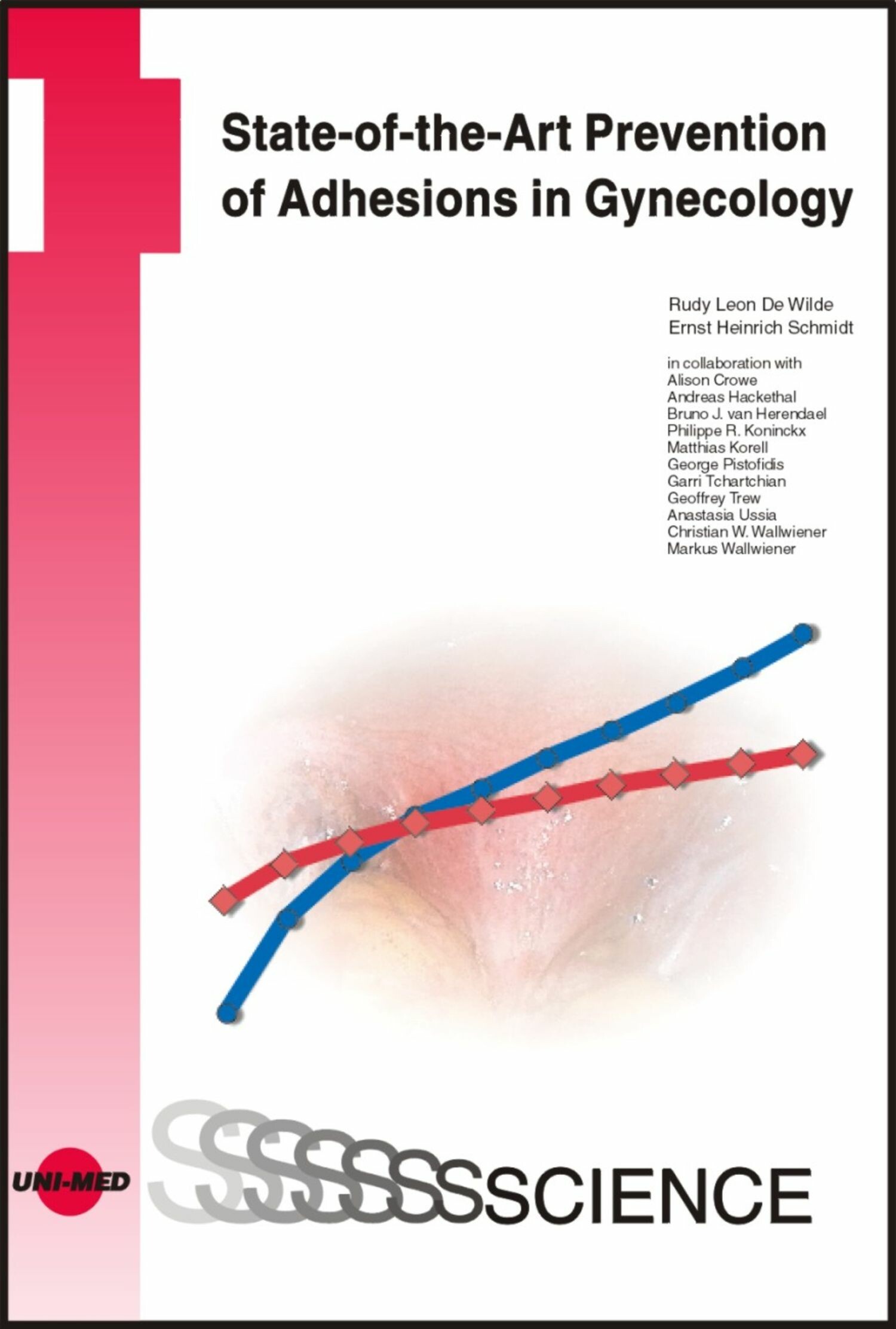 Cover State-of-the-Art Prevention of Adhesions in Gynecology