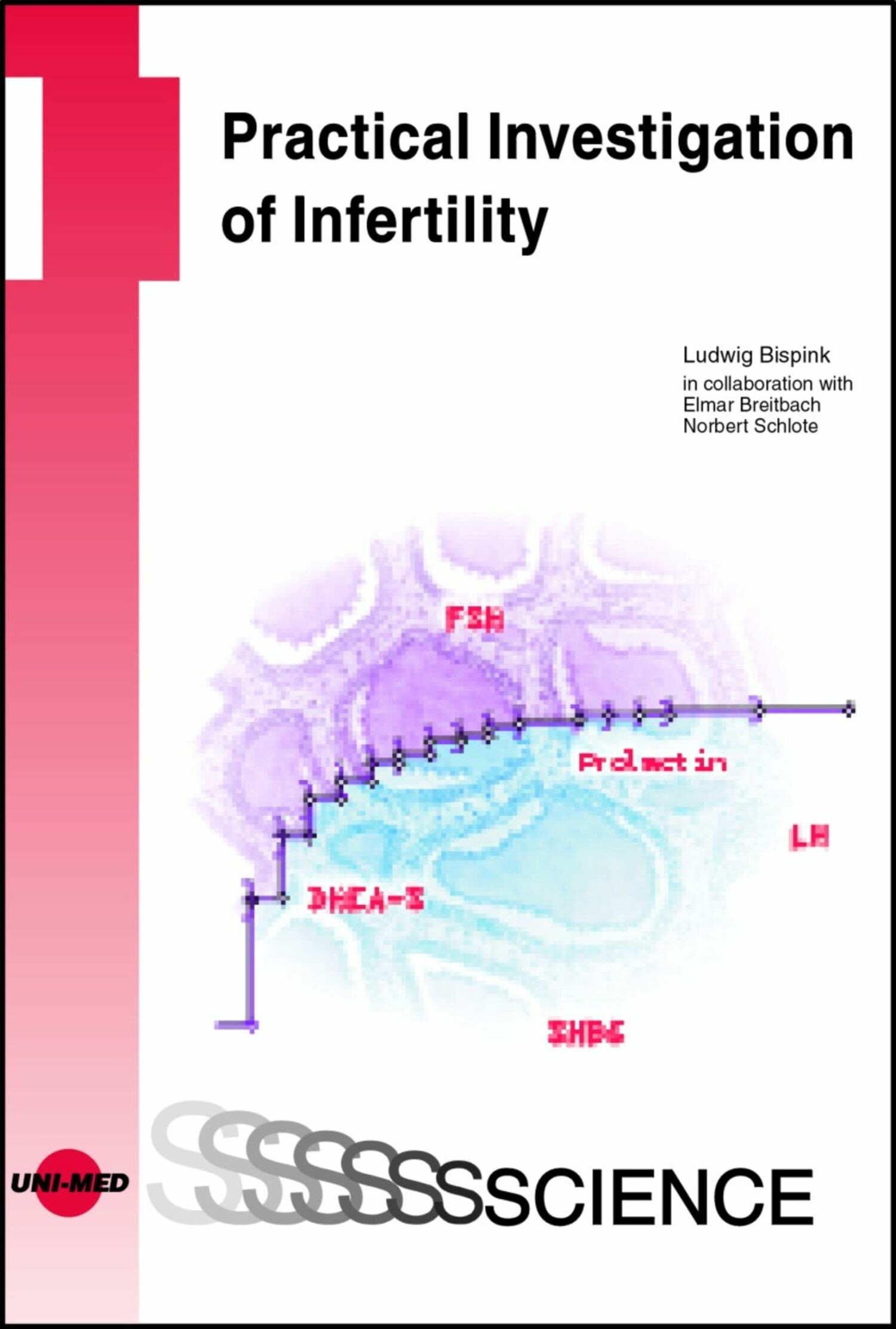 Cover Practical Investigation of Infertility