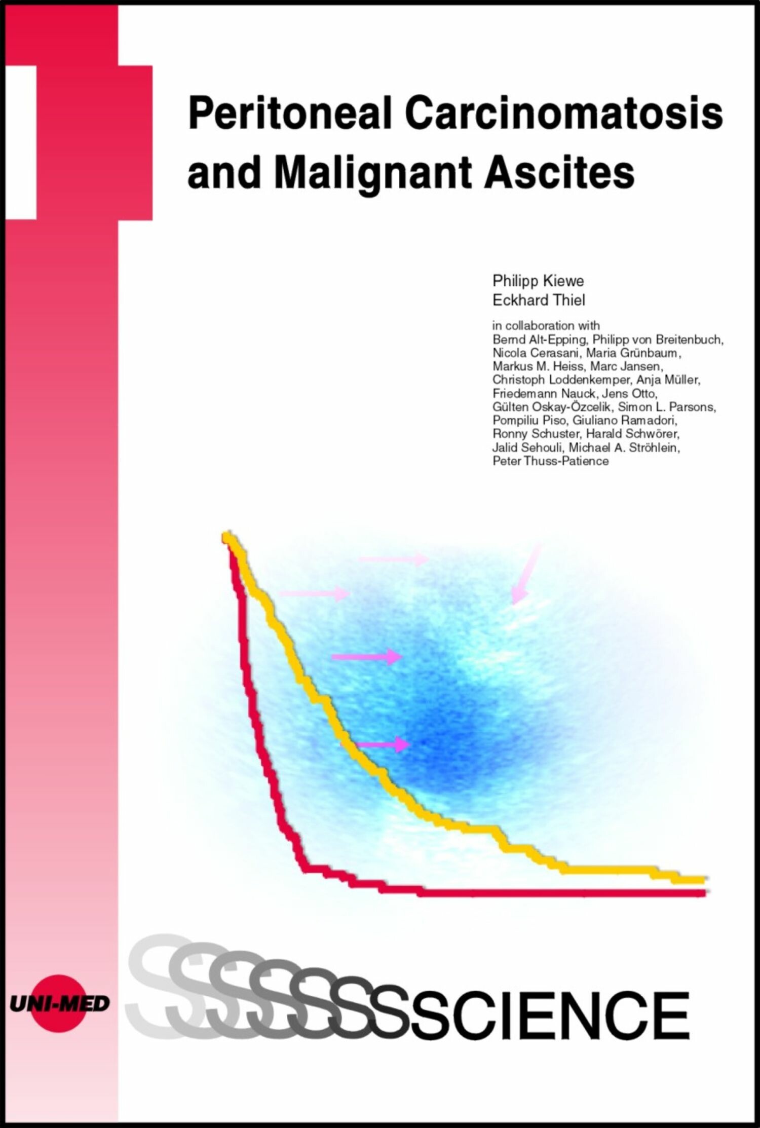 Cover Peritoneal Carcinomatosis and Malignant Ascites