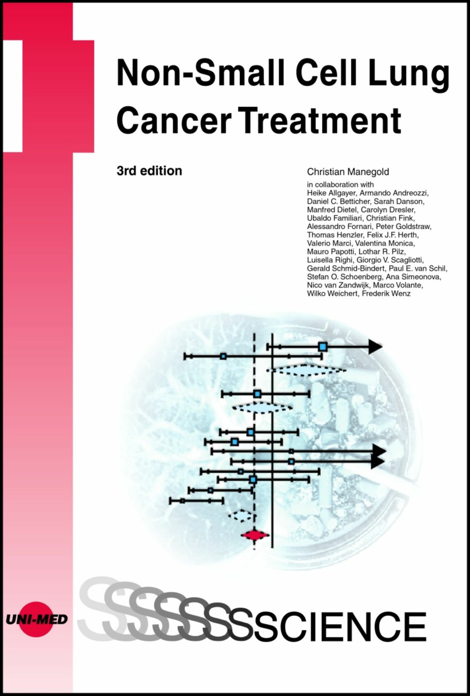 Cover Non-Small Cell Lung Cancer Treatment