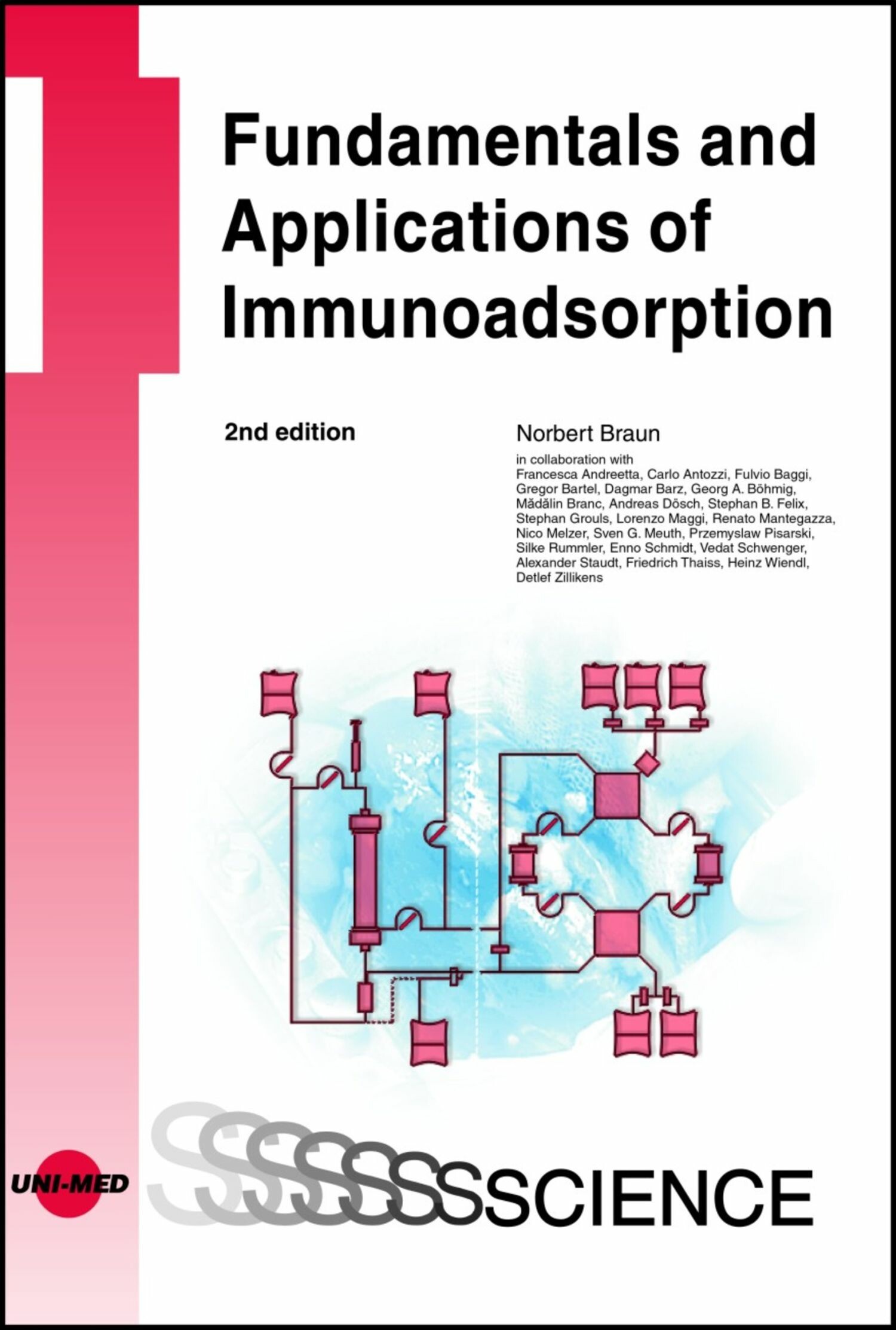 Cover Fundamentals and Applications of Immunoadsorption