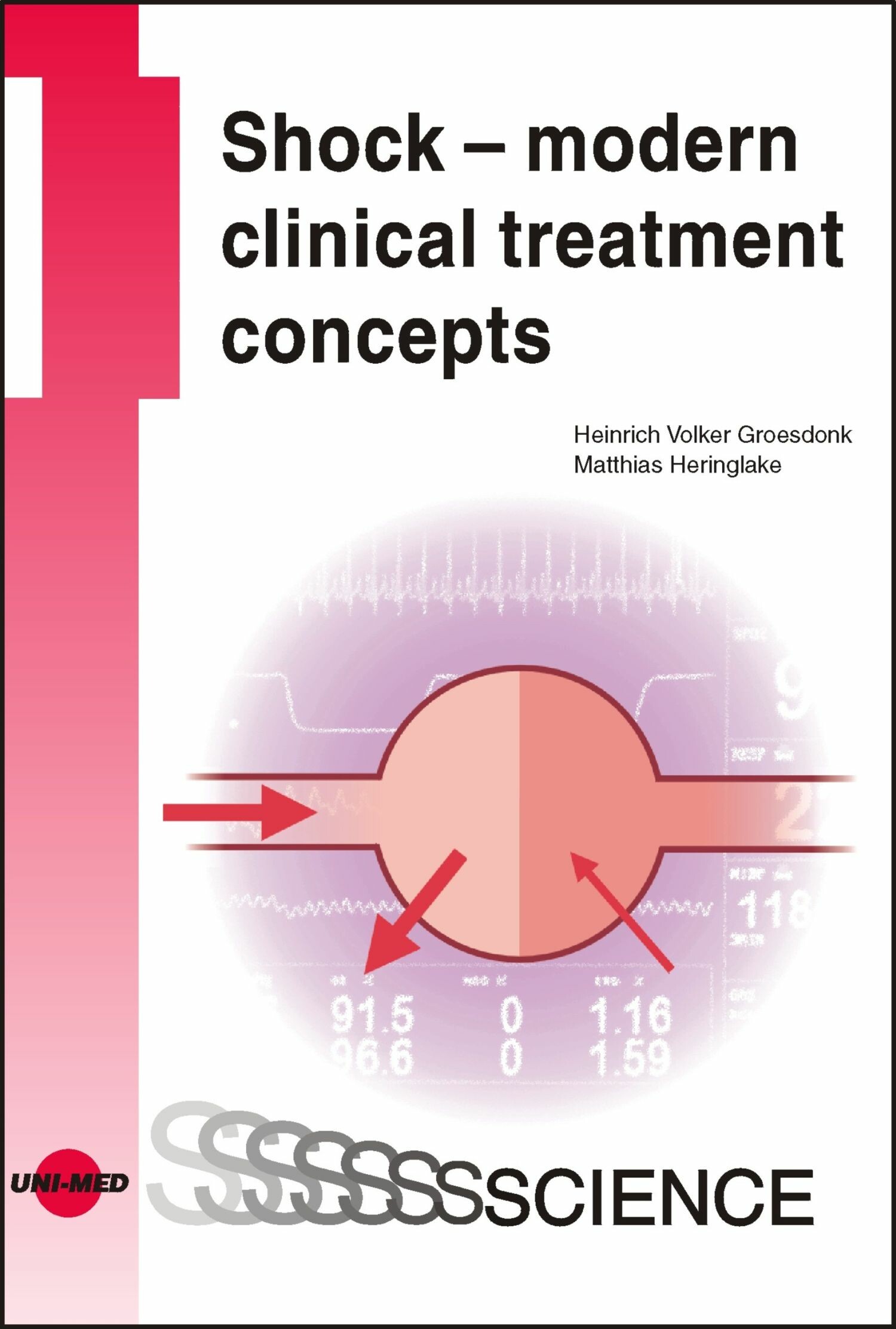 Cover Shock - modern clinical treatment concepts