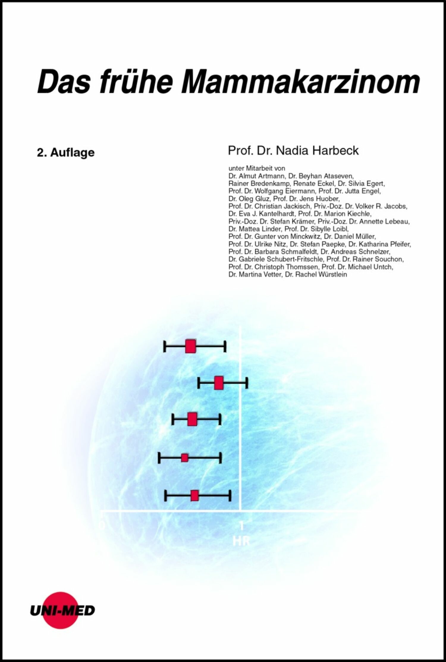 Cover Das frühe Mammakarzinom