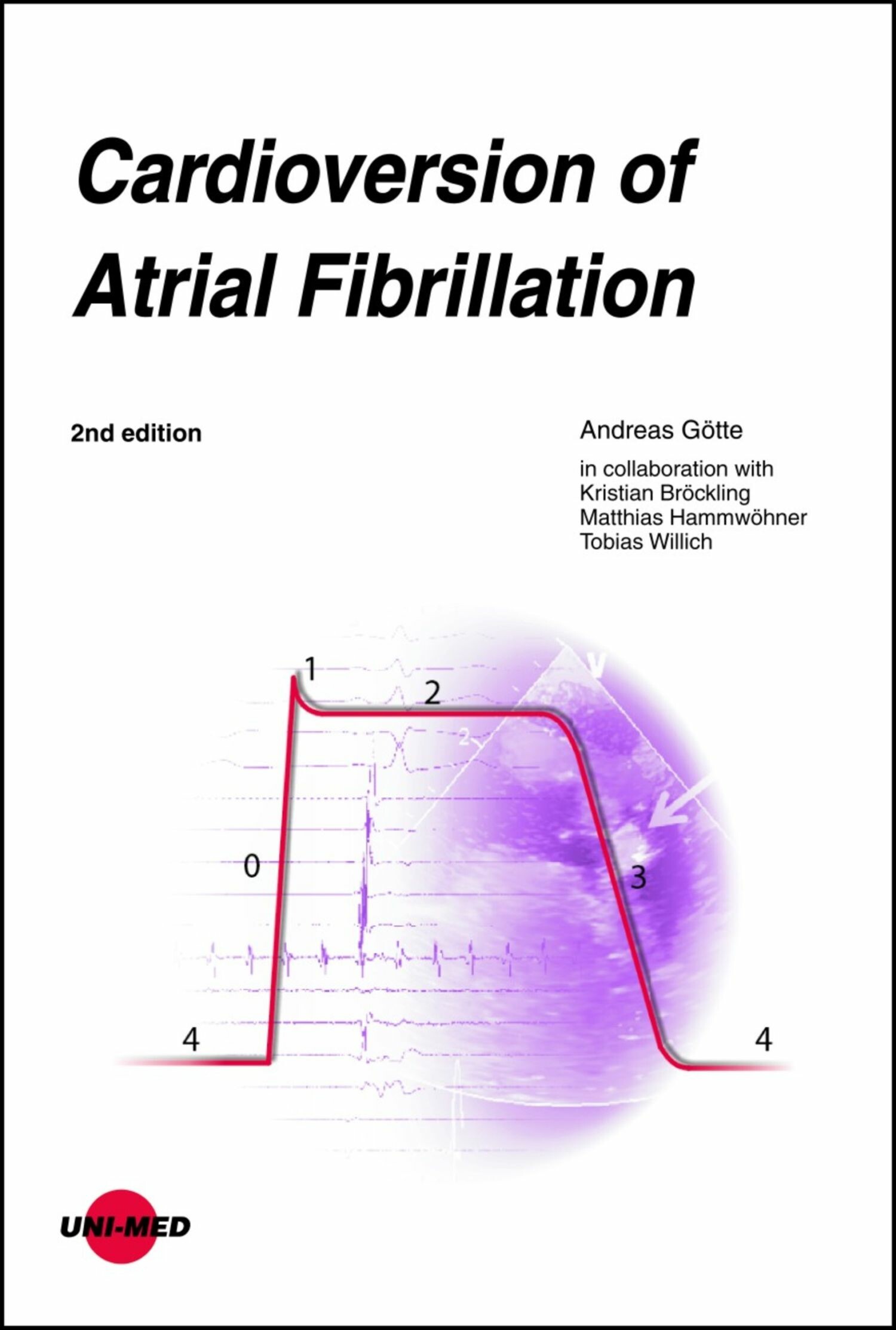 Cover Cardioversion of Atrial Fibrillation