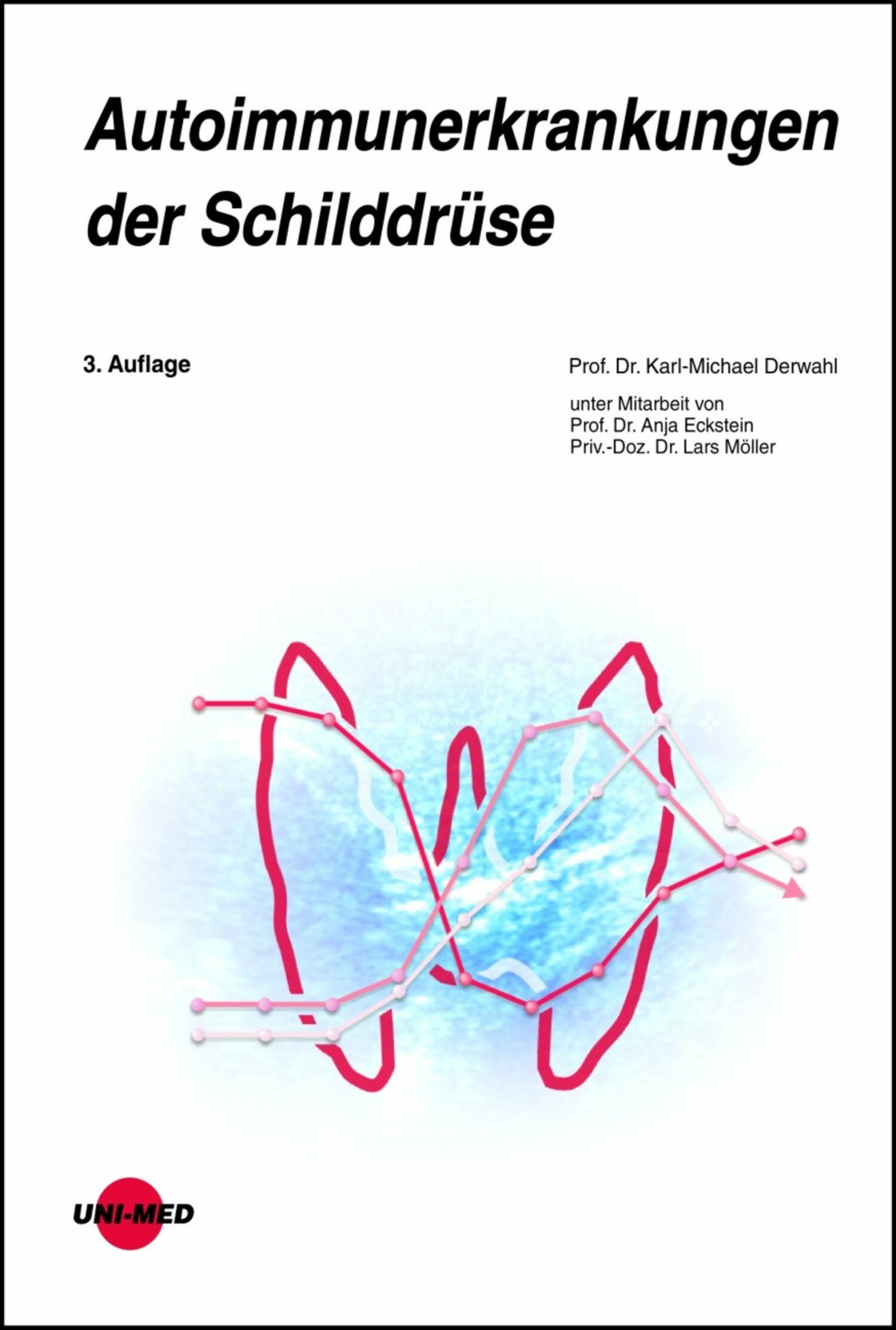Cover Autoimmunerkrankungen der Schilddrüse