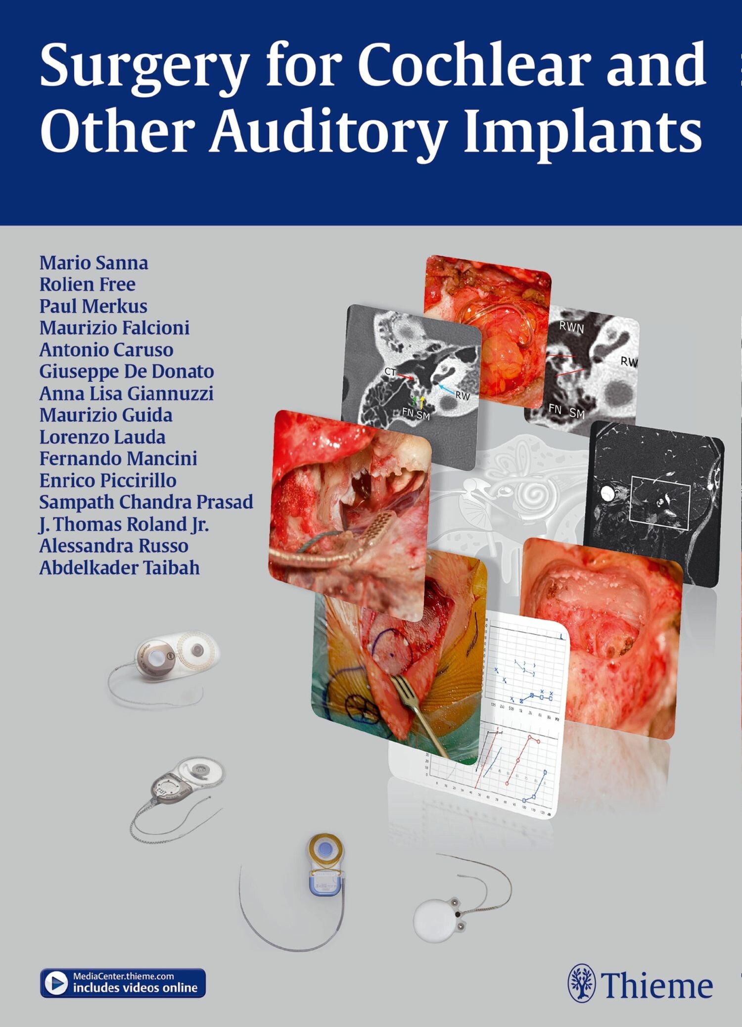 Cover Surgery for Cochlear and Other Auditory Implants