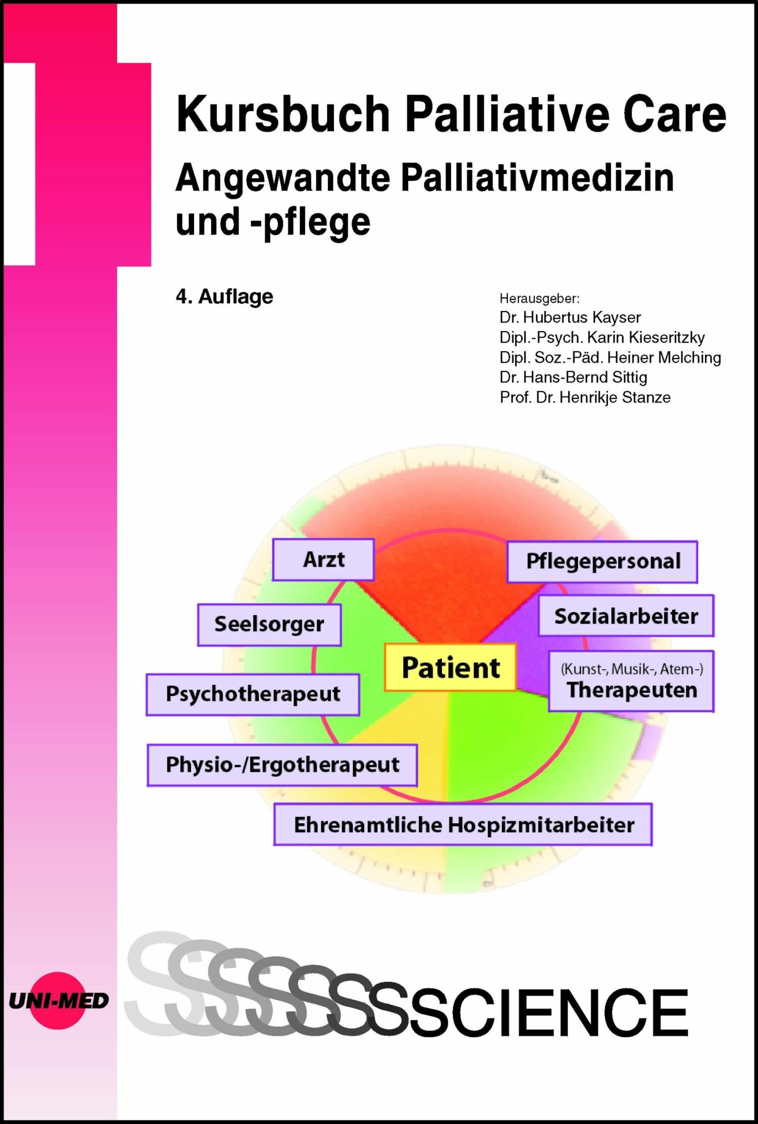 Cover Kursbuch Palliative Care. Angewandte Palliativmedizin und -pflege