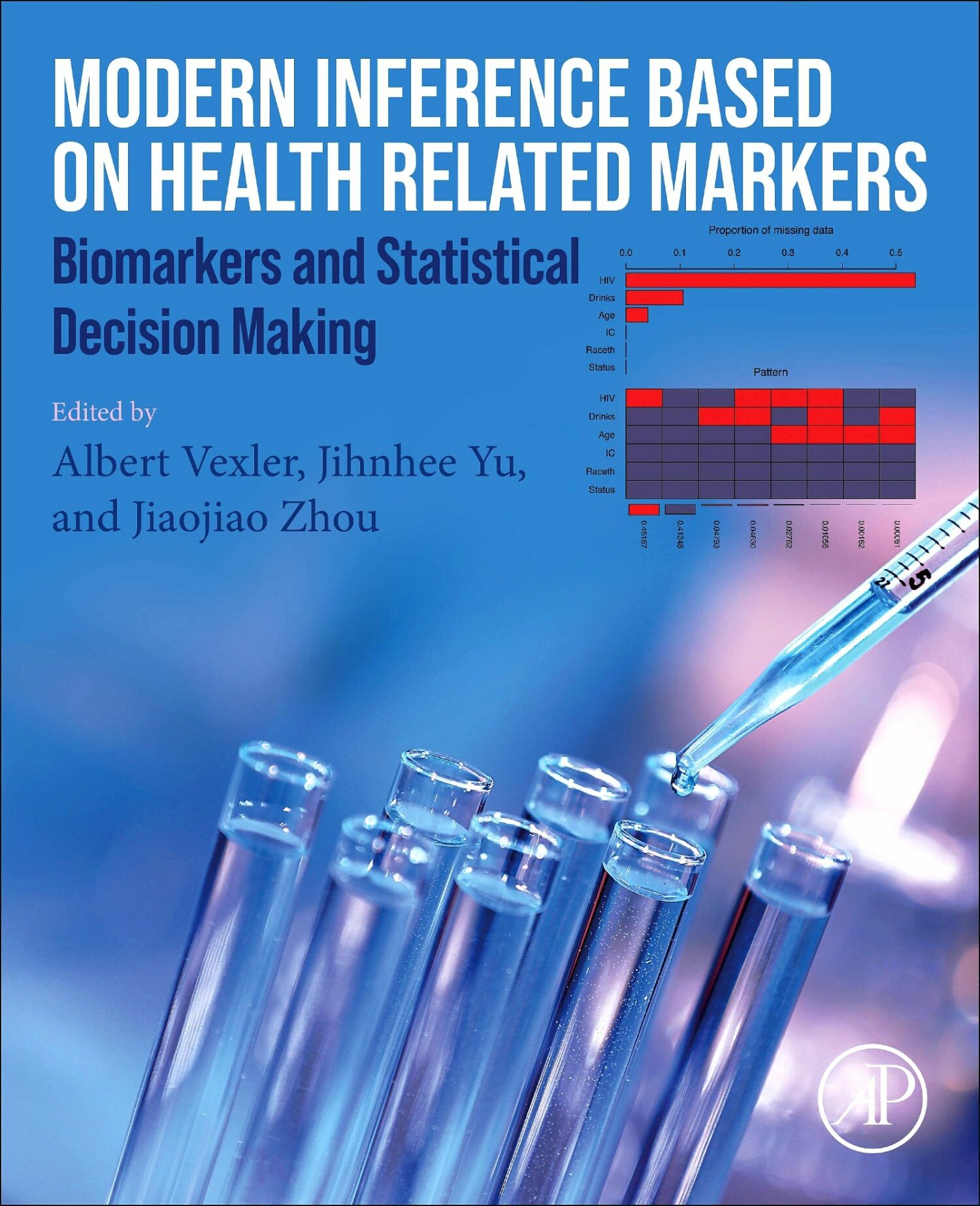 Cover Modern Inference Based on Health-Related Markers