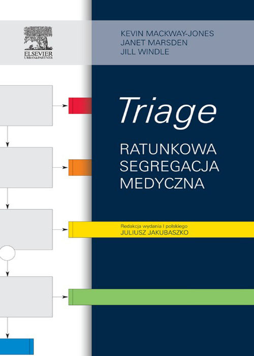 Cover Ratunkowa segregacja medyczna. TRIAGE