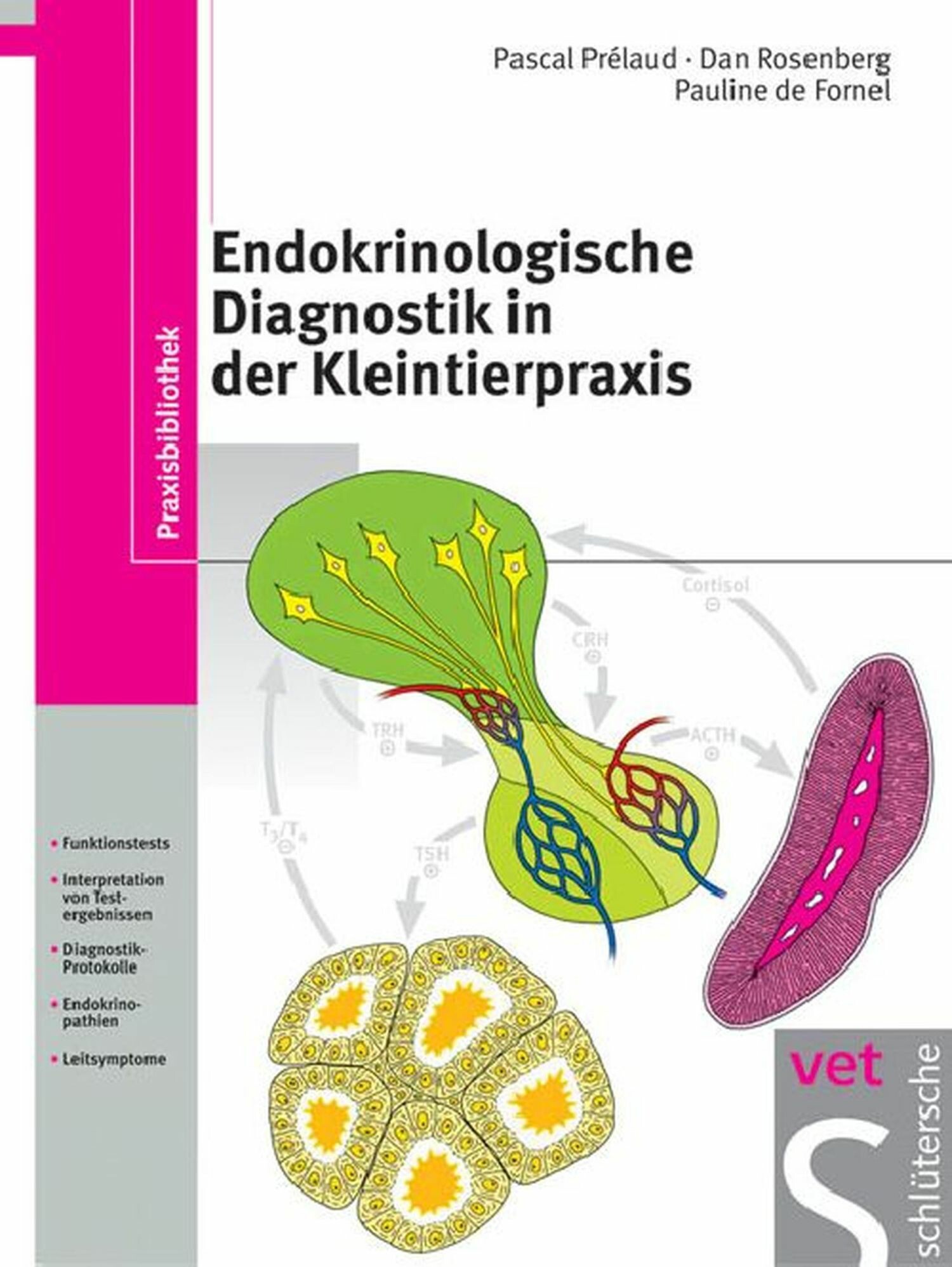 Cover Endokrinologische Diagnostik in der Kleintierpraxis