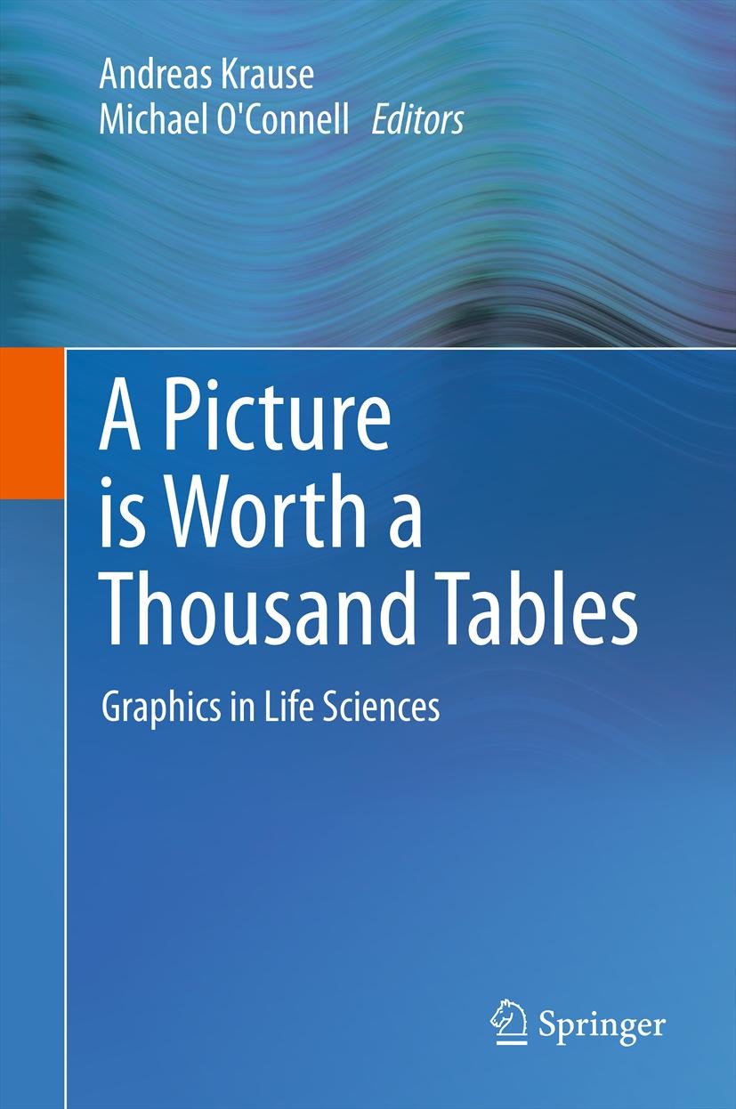 A Picture is Worth a Thousand Tables