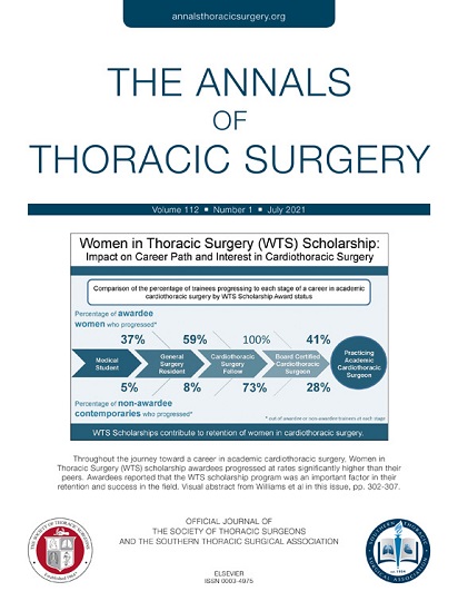 Annals of Thoracic Surgery