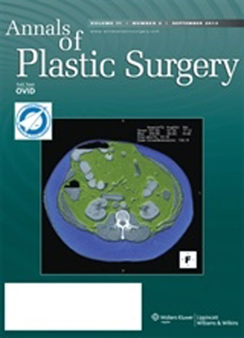 Annals of Plastic Surgery